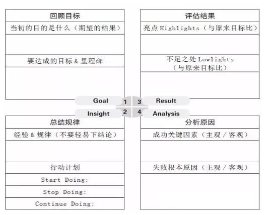 金州勇士今晨主帅复盘，志在德甲名次提升，话题不断，轮换策略成焦点的简单介绍