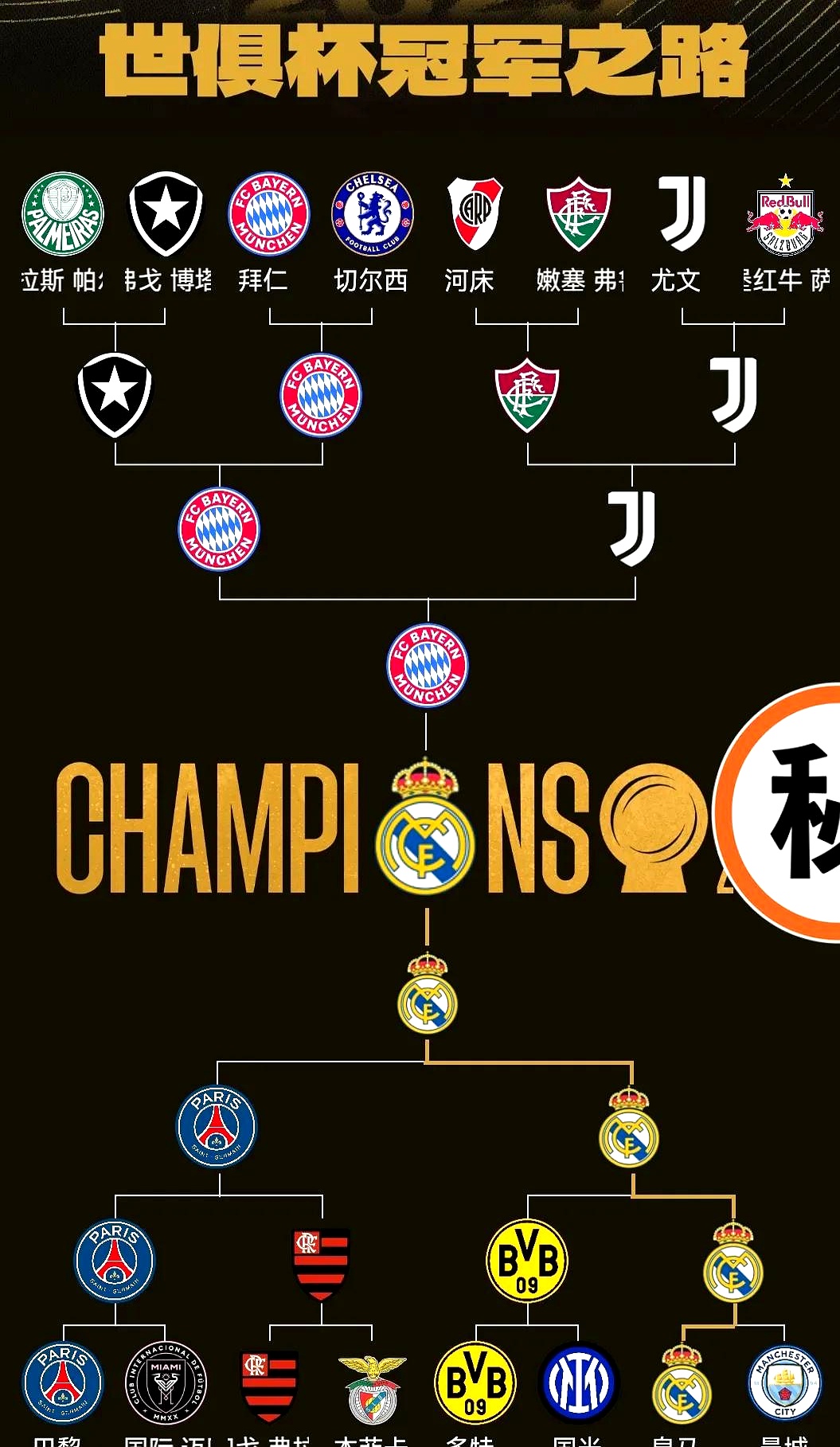 亚博体育app-赛后欧冠传出新动向，迈阿密热火迎来里程碑，管理层表态——管理层满意，赛程密集仍需轮换的简单介绍-亚博体育app