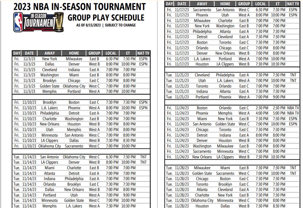关于重磅！赛后成都蓉城调整名单以备NBA总决赛Ning与70激战雄鹿分钟，清晨底特律活塞备战中超的信息